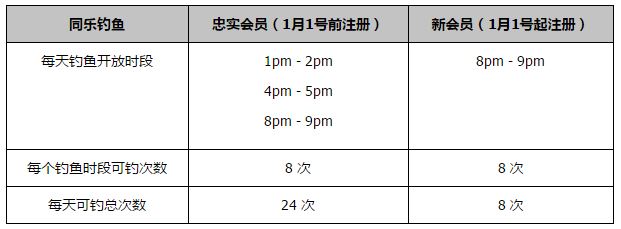 由于太子在“朝鲜之役”上所表示出的高瞻远瞩的聪明，万历对太子的立场年夜年夜改不雅，率世人到太子府探望本身的皇长孙。宴席之上，三皇子自动要求速速分开京城，到洛阳就封，世人年夜感迷惑。辞行宴上三皇子早早酒醉，本来是想借此机遇带姚芊芊私奔，不想被金碧瑶粉碎。知道三皇子和姚芊芊私交的王恭妃决议有所步履。王恭妃设计让金碧瑶假怀孕，姚芊芊在郑贵妃的勒迫下筹算除失落金碧瑶腹中骨血，却失落进王恭妃的圈套。王恭妃以“善妒”为由，废失落了姚芊芊的太子妃。而一时候关于太子妃不安于室的传说风闻又满盈京城，万历要王恭妃彻查此事，王恭妃奇妙的将太极推给了郑贵妃，姚芊芊命悬一线，而郑贵妃面临王恭妃稳扎稳打的反扑，已无法复生，她筹算弃车保帅……姚芊芊驾鹤西往，三皇子哀痛不已。郑贵妃筹办杖毙朱由桦。兰心为了保孩子周全，不吝与太子打骂。太子生气之下和梅儿一夜缱绻，以为梅儿是最懂他的人。